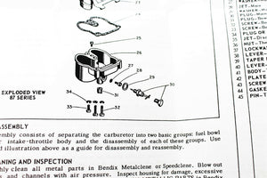 Zenith Carburetor Kit Float fit Bobcat 610 630 720 13821 13863 Melroe Clark  H19