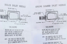 Load image into Gallery viewer, Carburetor Kit fits Ford Skid Steer CL30 CL40 Zenith 13994 13986 Ford 104  S96