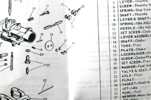 Genuine Zenith Carburetor Kit fits Wisconsin VH4D VG4D VD60D replaces LQ37  G87